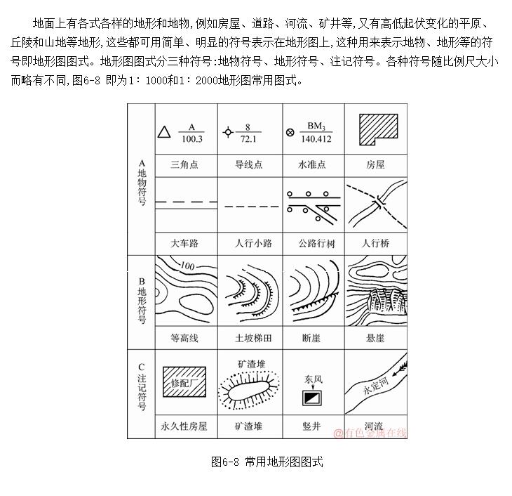 地图图例标志大全_地图图例标志大全_地图图例标志大全