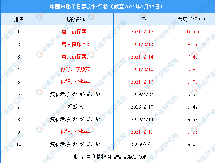 龙魂效果_龙魂buff效果_龙魂都是什么效果