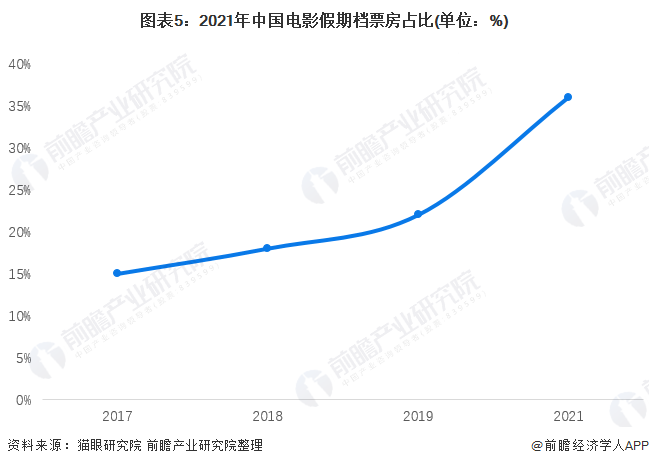 龙魂buff效果_龙魂都是什么效果_龙魂效果