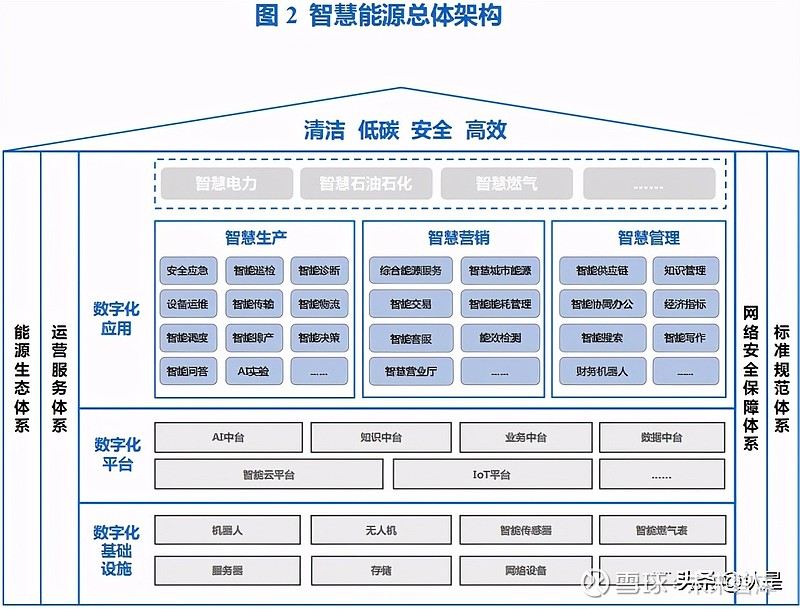 爱学网官网_嗨学网官网二级建造师_普学网