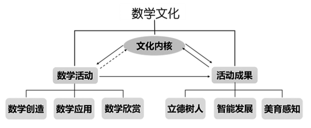 我是一位小学巴迪老师，揭秘我的专属游戏