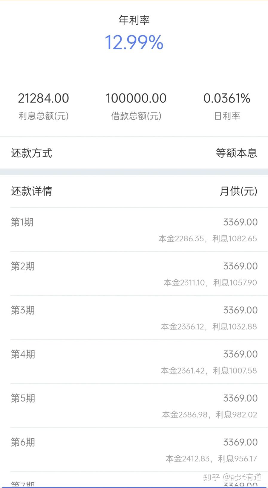 现金贷app正规吗_现金贷app_现金贷app可以提现理财吗