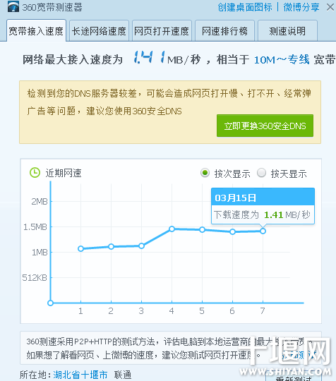 中国联通下载：稳定快速服务受赞誉，活动好评不断