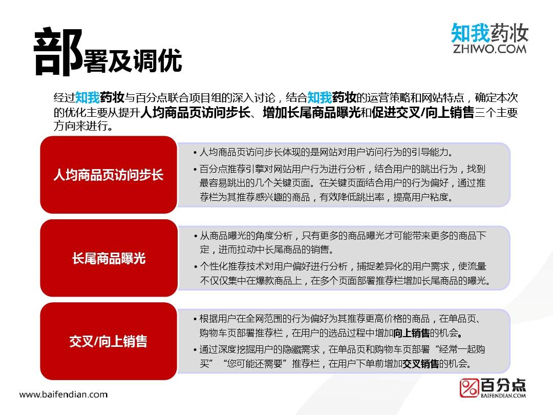 淘淘象_象淘淘网_象淘淘电商