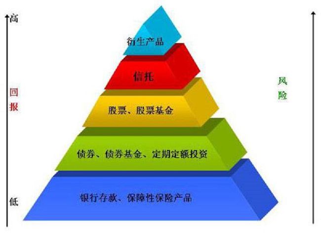 轻策庄_策轻庄遗迹任务_策轻庄遗迹