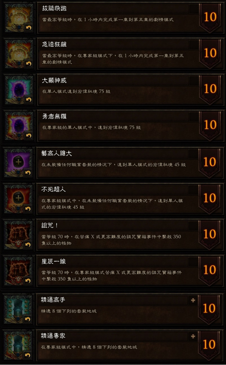 霍格沃茨之遗眼睛宝箱怎么开_霍格沃茨之遗眼睛宝箱怎么开_霍格沃茨之遗眼睛宝箱怎么开