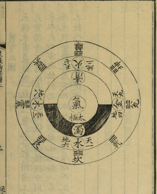 鬼谷八荒先天气运有啥用_鬼谷八荒先天气运_鬼谷八荒先天气运是什么