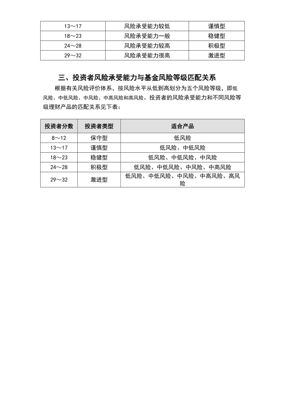 不要钱看亏亏的软件_不要钱看亏亏的软件_不要钱看亏亏的软件