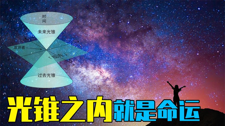 九播带你去看古代皇宫的繁华？