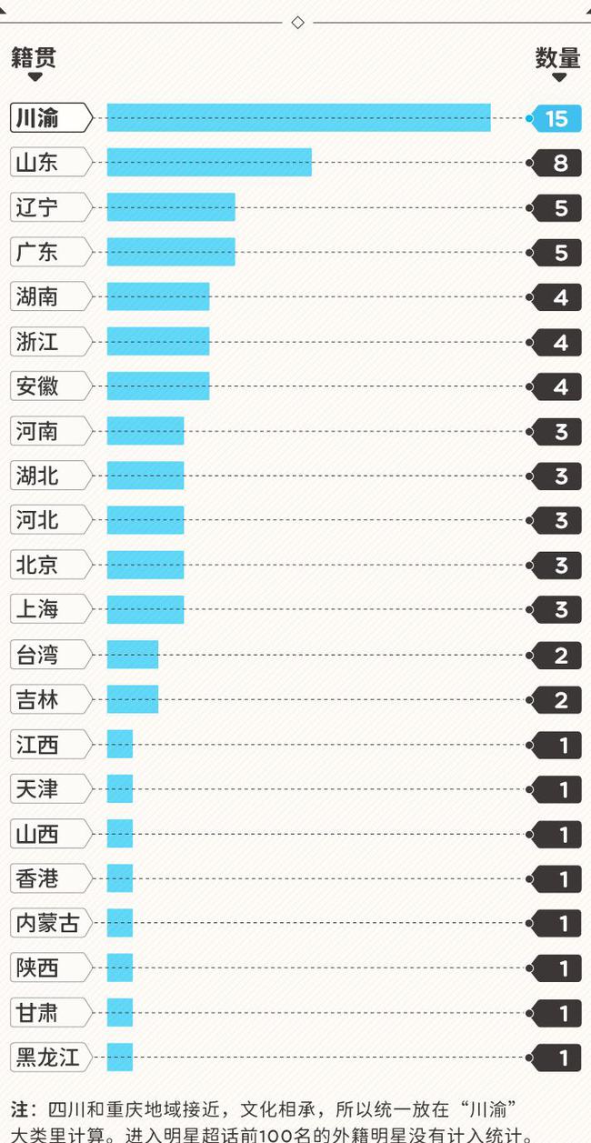 中国地图全图各省_中国地图全图各省_中国地图全图各省