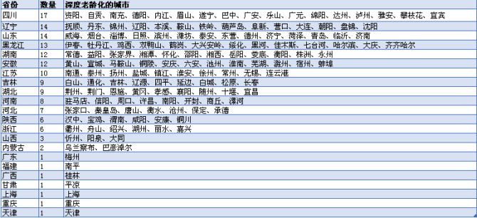 中国地图全图各省_中国地图全图各省_中国地图全图各省