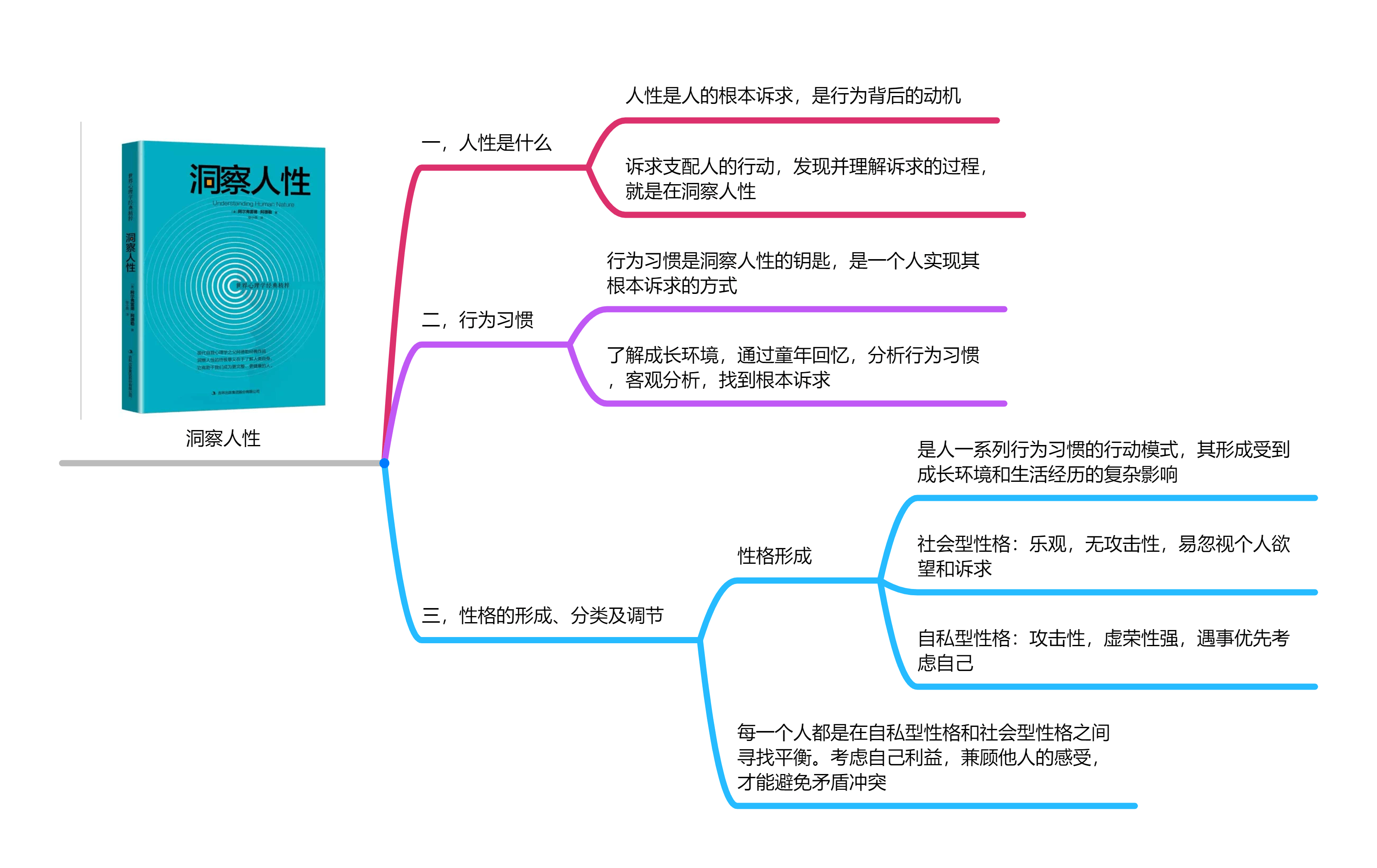 朗费罗_生命礼赞诗歌朗费罗_辐射4老朗费罗