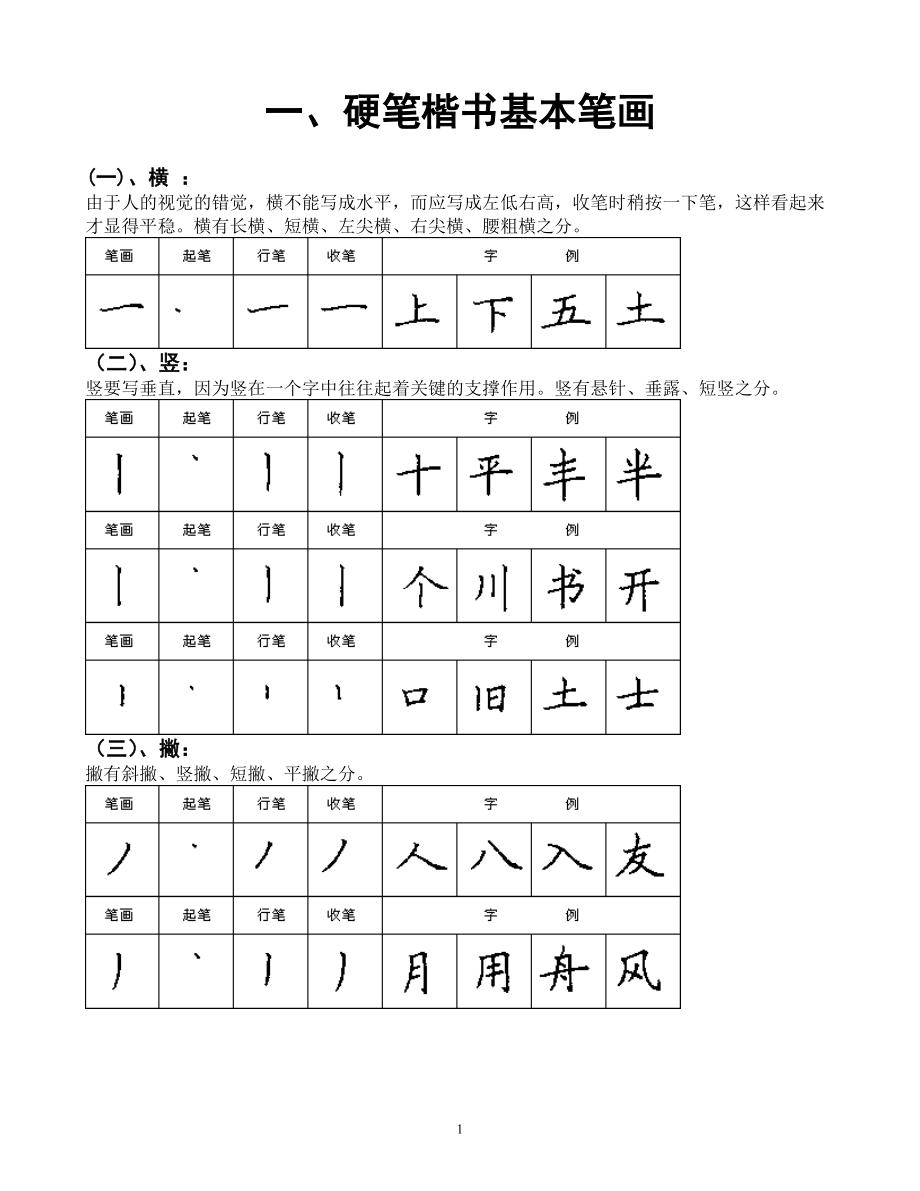 自动生成字帖的软件_字帖生成器免费下载_字帖生成器