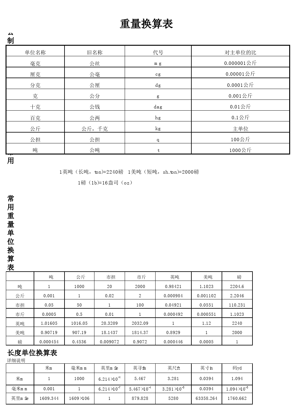 八个八怎么算才等于1000_8个8如何等于1000_一吨等于多少千克1000千克