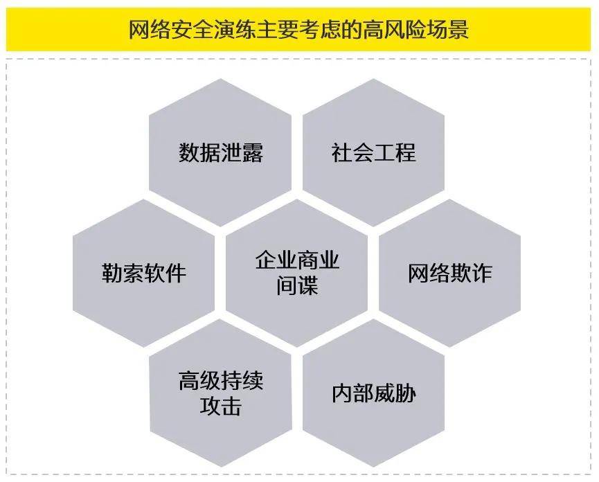 红蛛网_红蛛网智能道具仓库_红蛛网婚庆道具租赁