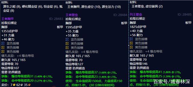 魔兽世界锻造需要什么材料_魔兽锻造世界怎么玩_魔兽世界锻造