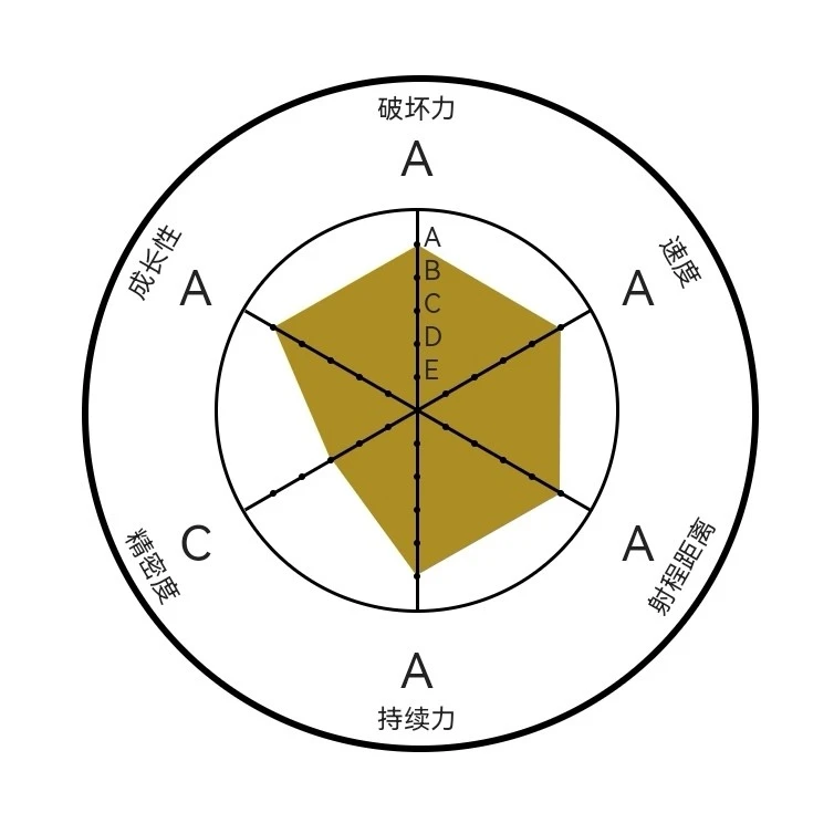 没有没有更没有造句子_没有共产党就没有新中国歌词_你没有