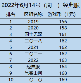 下载手游快报快报_快报手游app_好游快报下载快报