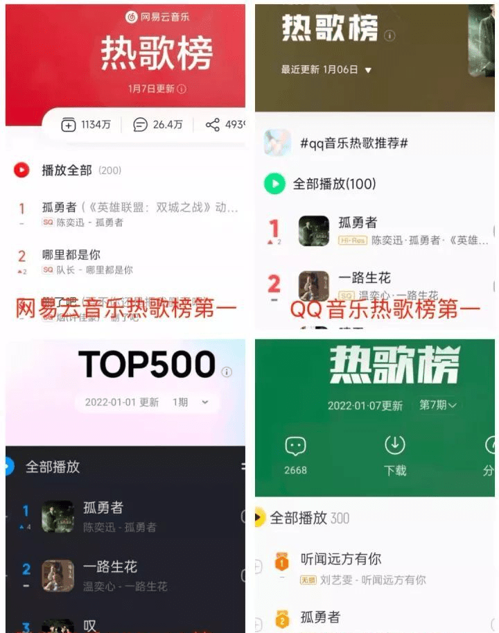 权威音乐榜单_音乐top排行榜_最权威的音乐排行榜