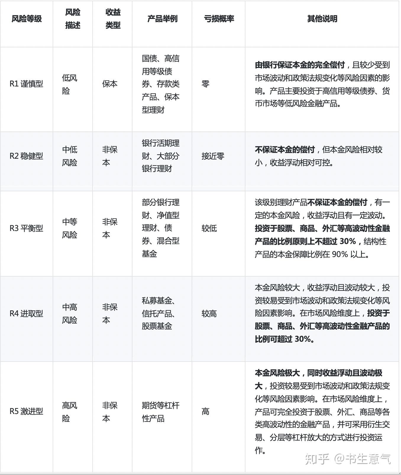 摩尔金融_摩尔金融洛阳上官_摩尔金融时冲