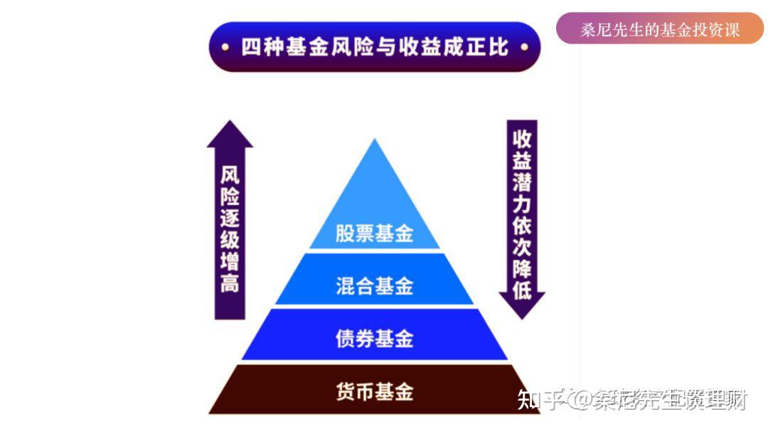 摩尔金融时冲_摩尔金融洛阳上官_摩尔金融