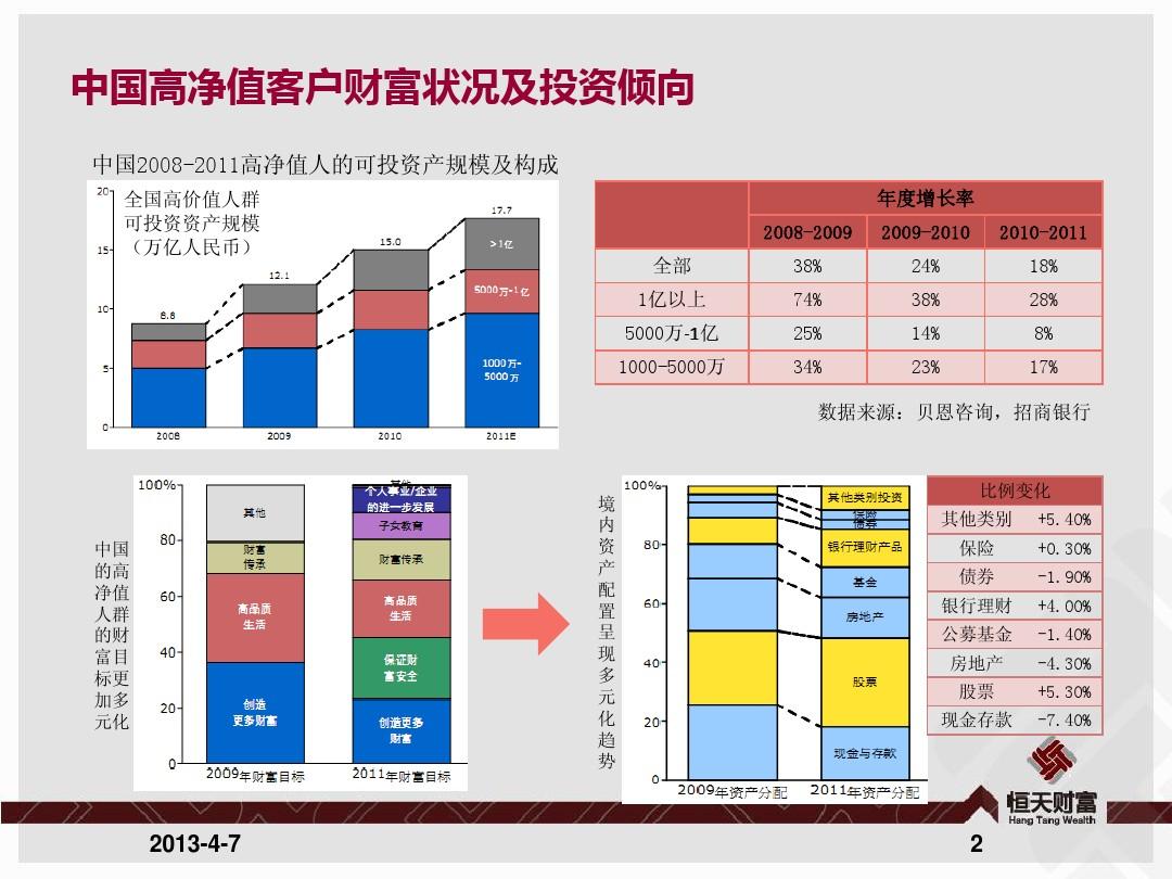 疯狂收租婆赚钱游戏下载_疯狂包租婆领红包_疯狂收租婆小游戏