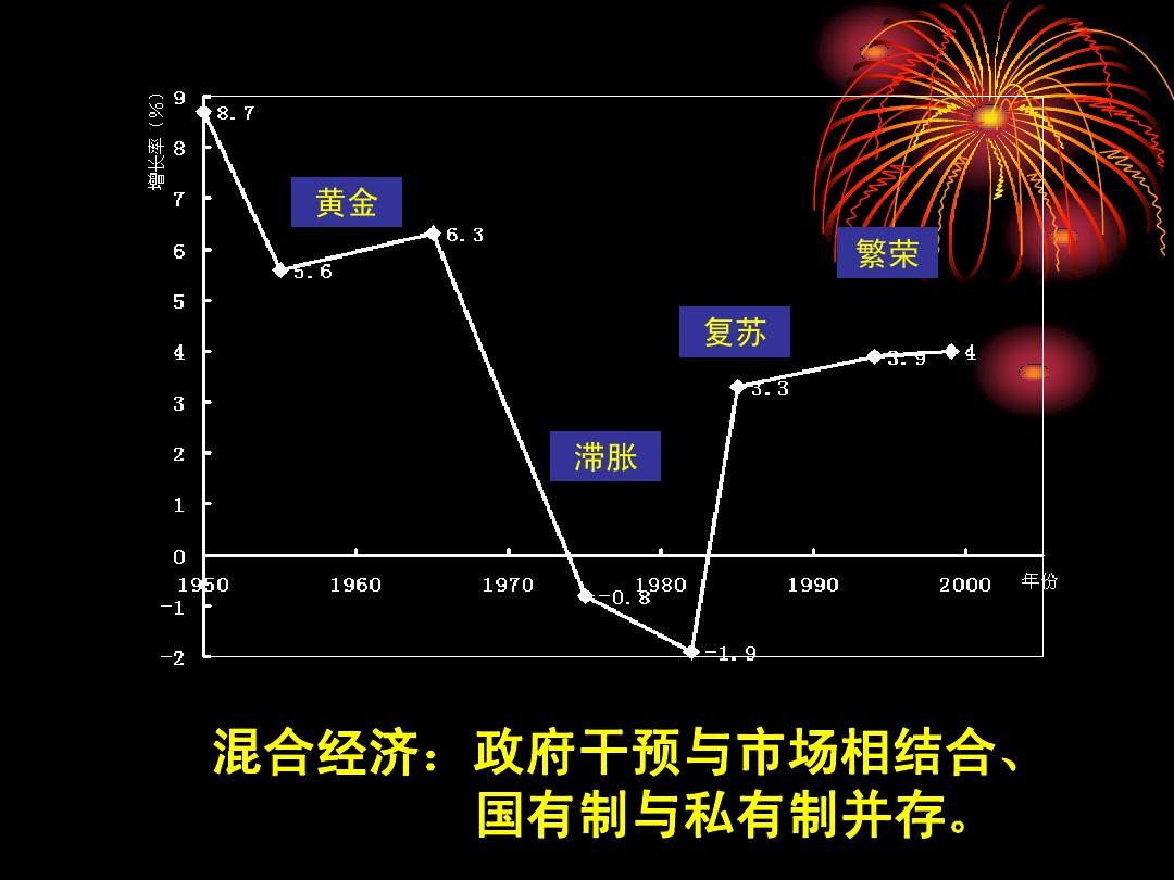 创造者的力量：资本家的推动，经济发展的引擎