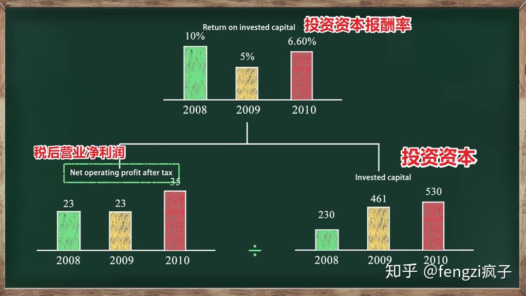 资本家英文_资本家的翻译_资本家英文怎么说