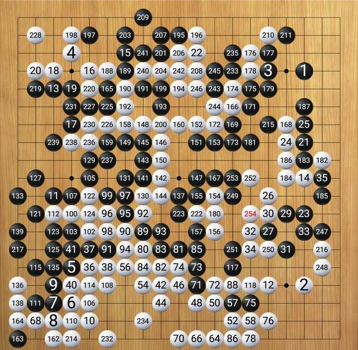 真朴围棋在线学围棋_手机在线下围棋_围棋盲棋怎么下