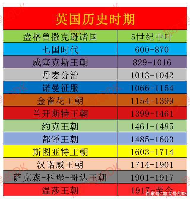 帝国时代定制战役下载_帝国时代2重制版_帝国时代制作公司