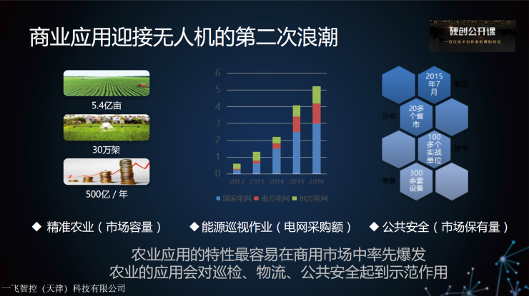 银翼计划_银翼计划最终突破_银翼计划deagle