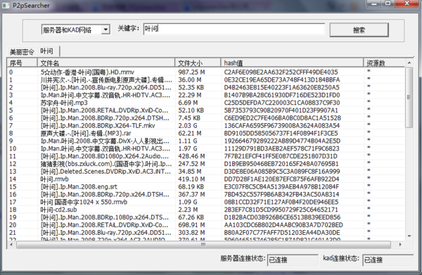 橘梨纱迅雷下载，领略无限魅力