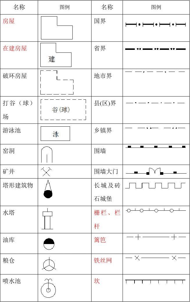 解开石头的谜_解开石头的谜3_石头解开谜团