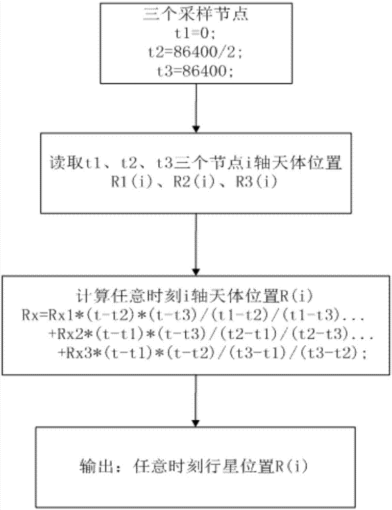 抗推是什么意思啊_抗推位是什么意思_抗推位怎么玩