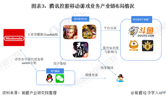 腾讯新游戏_腾讯新游戏发布2023_腾讯新游戏无畏契约