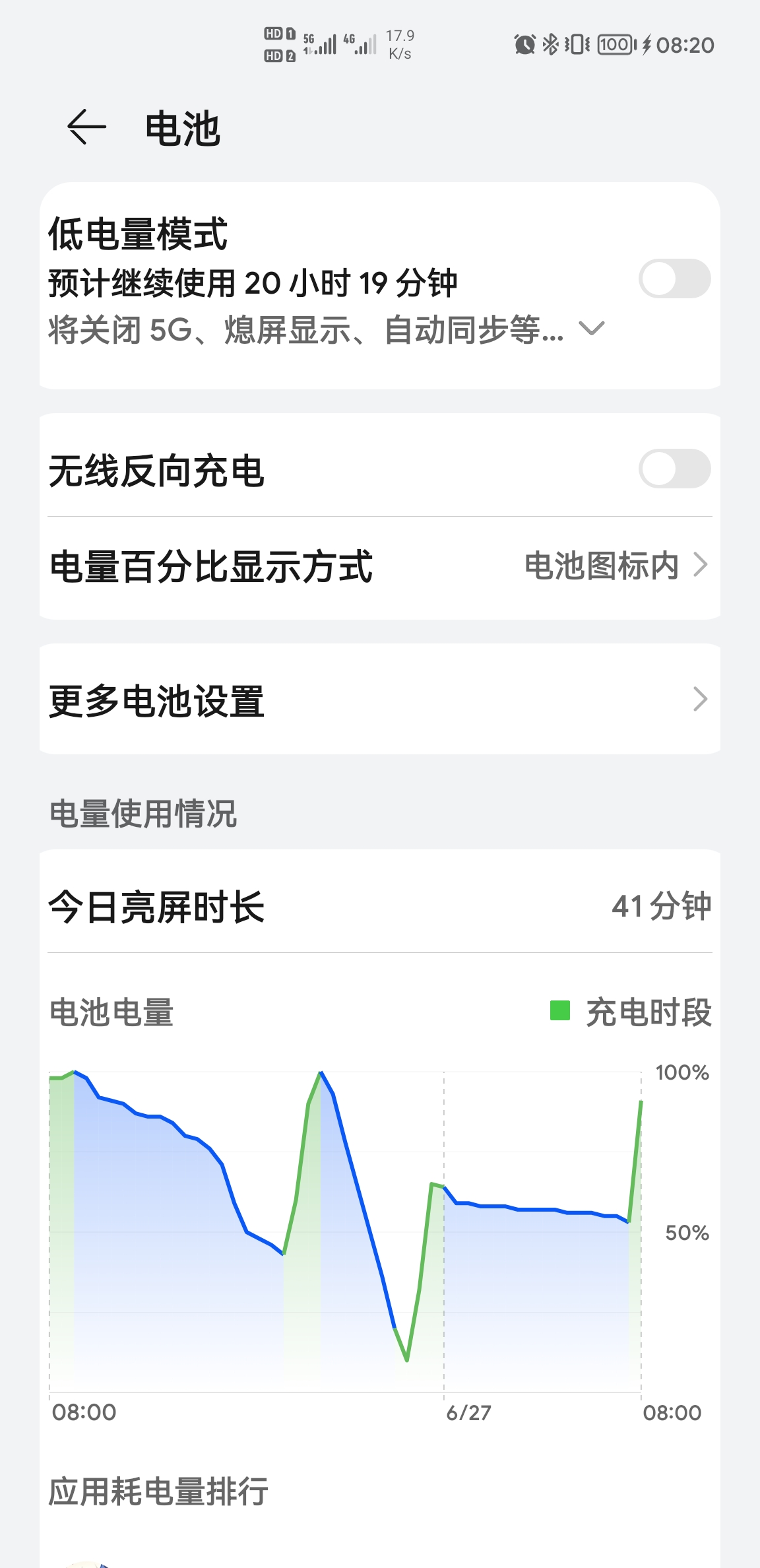 手机没电玩游戏会掉帧嘛-手机电量低下，游戏掉帧瞬间发生