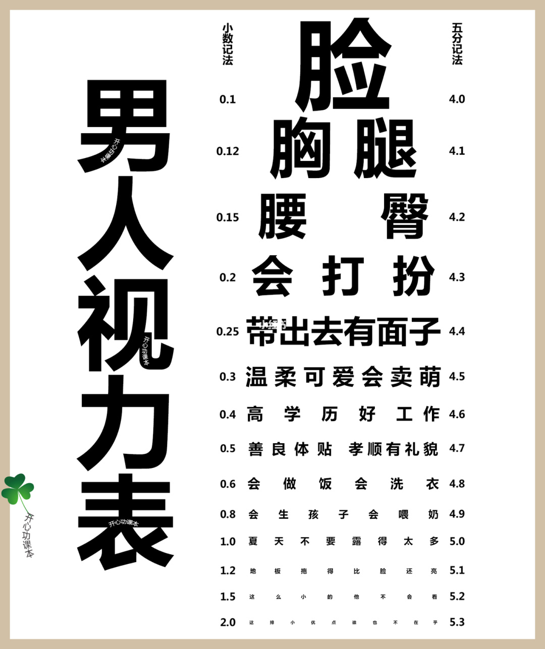 苹果打游戏手机设置-校园中合理设置苹果打游戏手机，提高学习效
