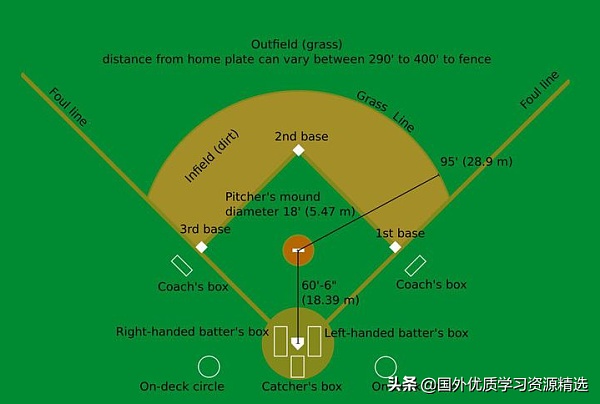 全垒打的棒球手机游戏下载-疯狂全垒打！下载棒球手机游戏，畅享