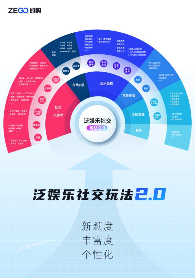 手机好玩大型游戏腾讯-腾讯：打造手机游戏帝国，畅玩大型好玩游