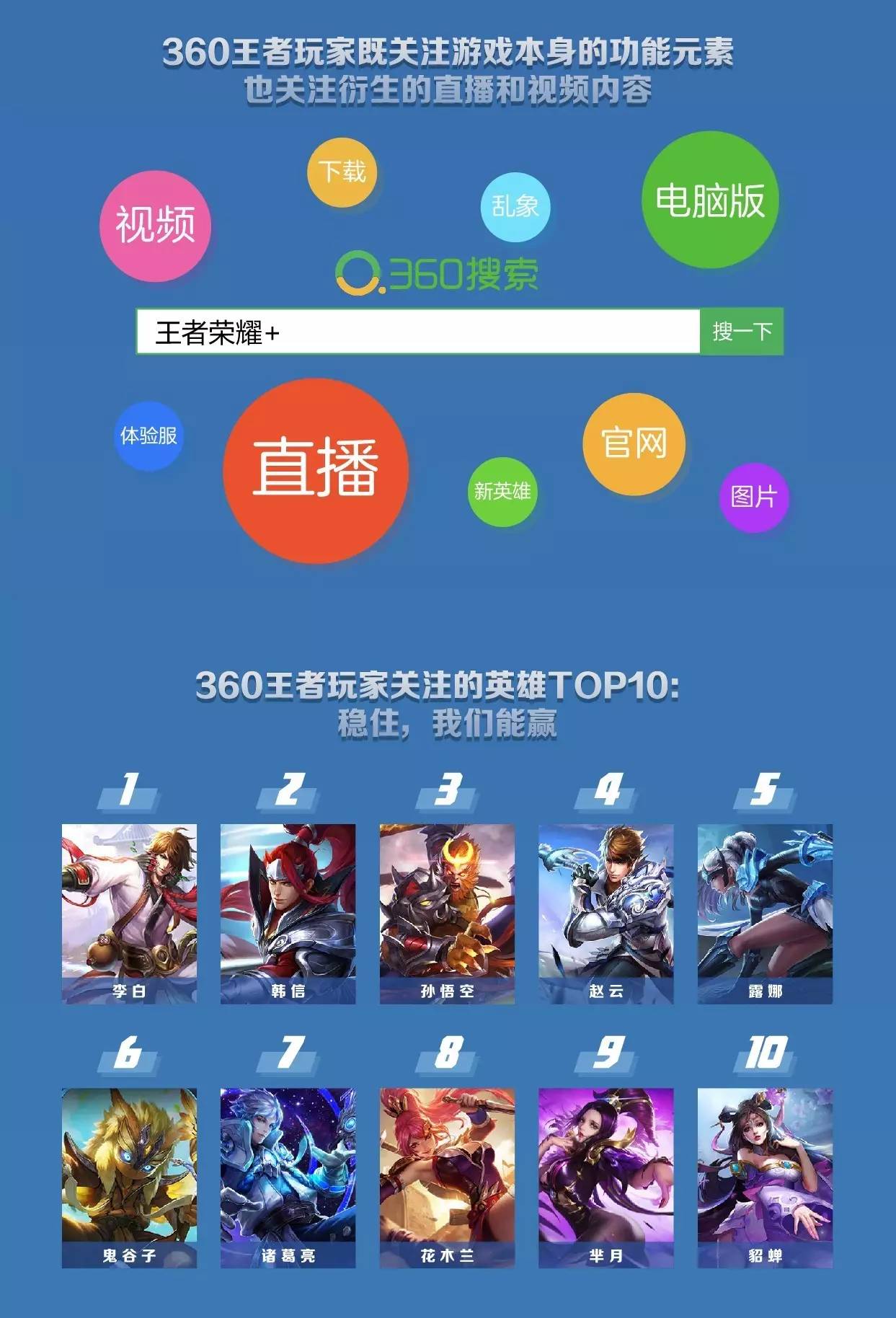 联机练级手机游戏有那些_联机练级手机游戏有什么_手机联机练级游戏有哪些