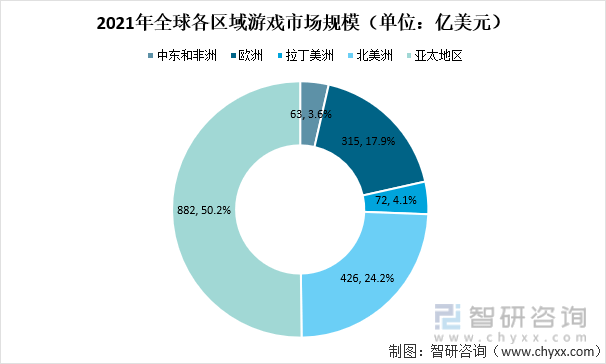 手机 18 游戏-手机18游戏：多样性与互动性，尽在指尖