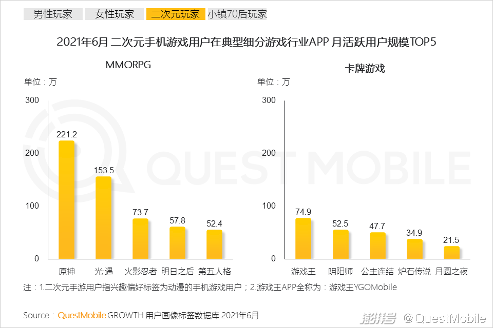 发明手机游戏的人是谁_手机可以发明游戏吗_发明手机游戏可以玩的游戏