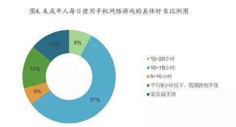 手机版游戏安全吗-手机游戏：专业团队保驾护航，安全有保障