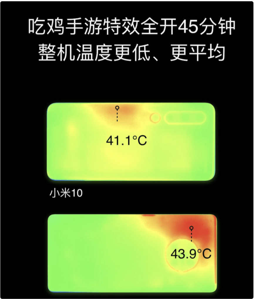 手机玩游戏温度_手机打游戏温度控制_玩游戏温控好的手机