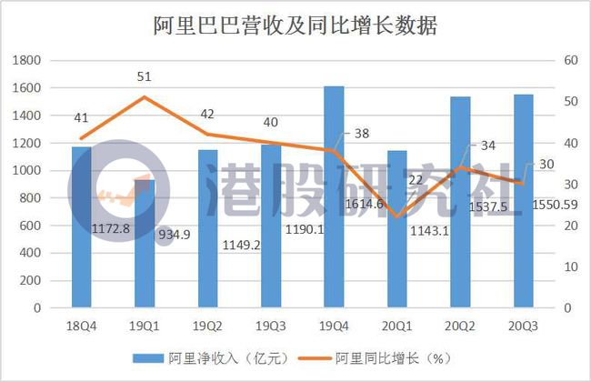 阿里指数怎么没有了_阿里指数不见了_阿里指数没有了用什么看数据