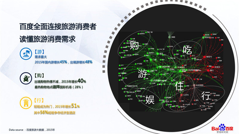 商业化手游_商业经营类手游_商业类型手机游戏