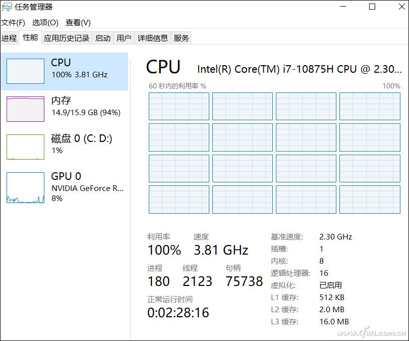 i511400相当于i7几代-无数字，我也能比i7几代更闪耀