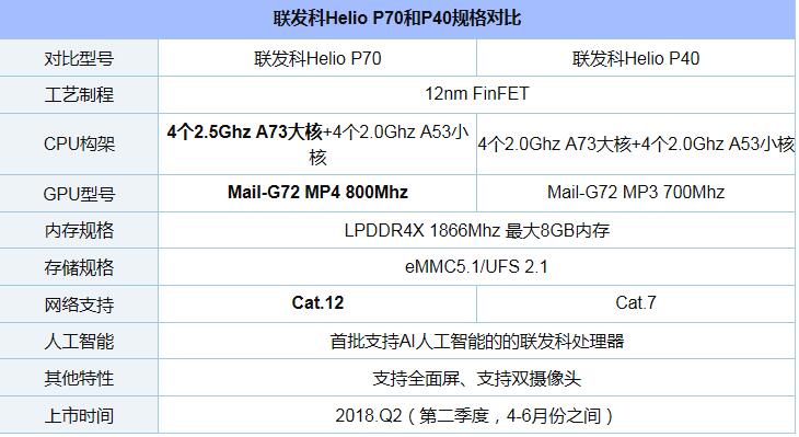 i511400相当于i7几代_i511400相当于i7几代_i511400相当于i7几代