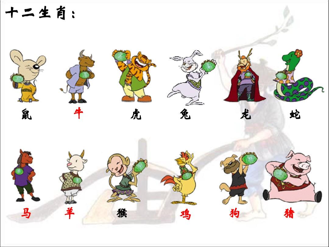 十二生肖闯江湖手机版游戏-十二生肖闯江湖，谁能成为手机游戏王