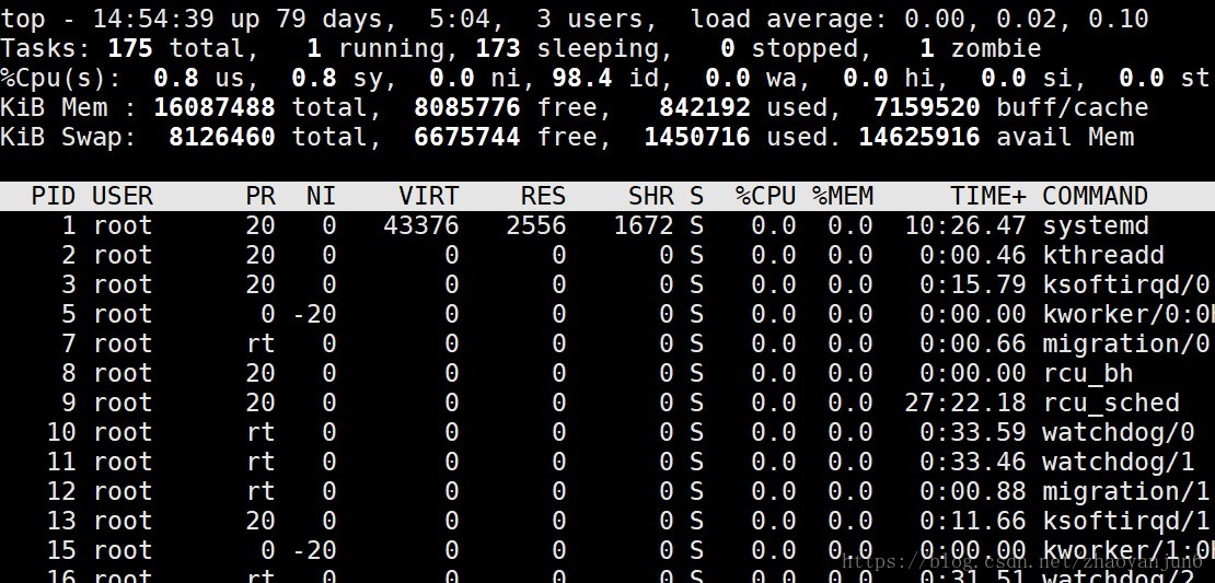 查看内存使用linux_linux查看内存使用情况top5_内存使用率怎么看linux